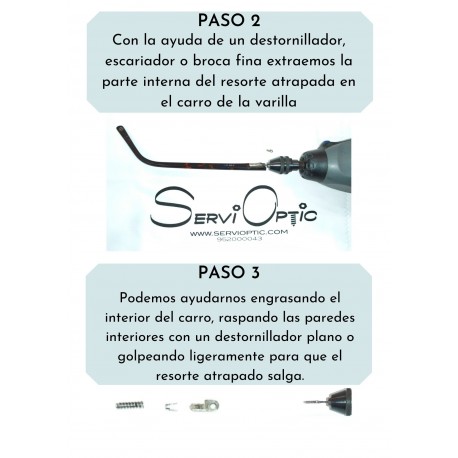 KIT reparación flexo