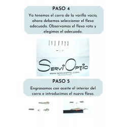 KIT reparación flexo