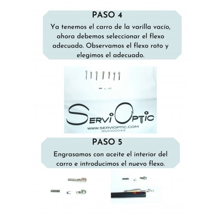 KIT reparación flexo