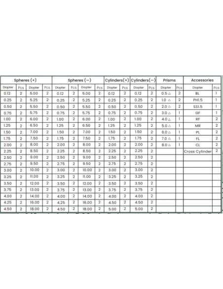 caja-de-prueba-aro-metalico-266pcs